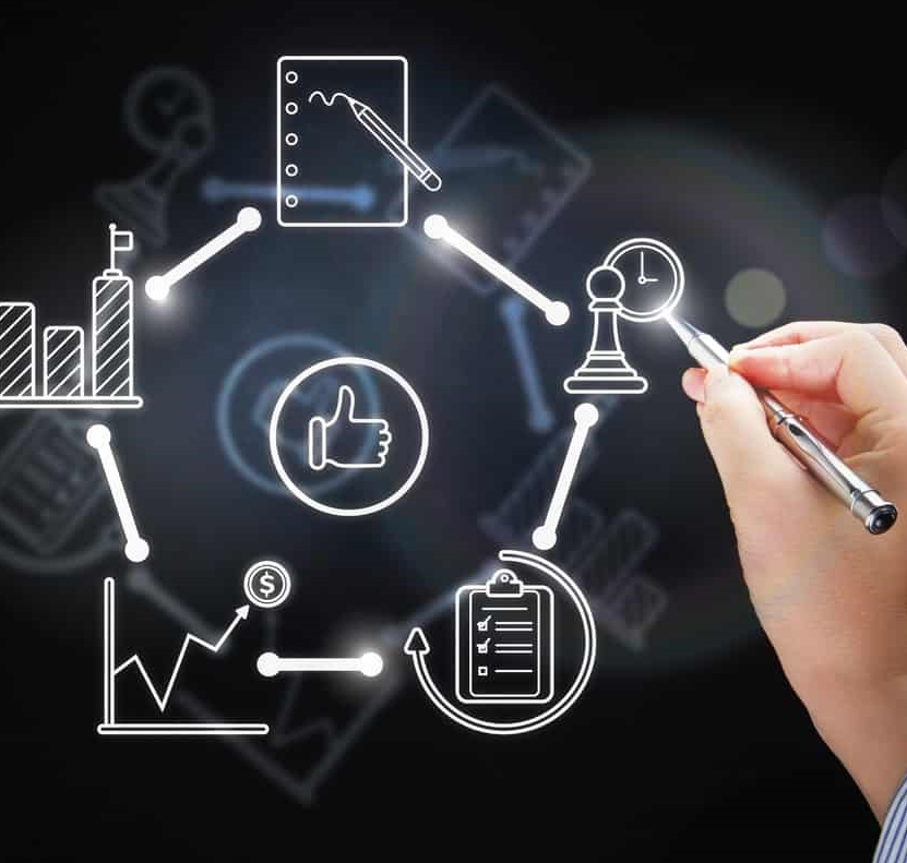 Équipe AZ MAKE Group définissant une stratégie digitale pour la génération de leads.